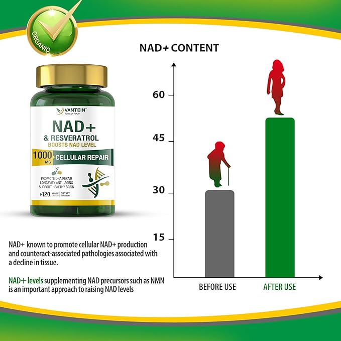 NAD+ & Resveratrol Supplement - NMN Alternative with 120 Capsules, Anti-Aging Cellular Support, Energy & Longevity Booster, DNA Repair Formula