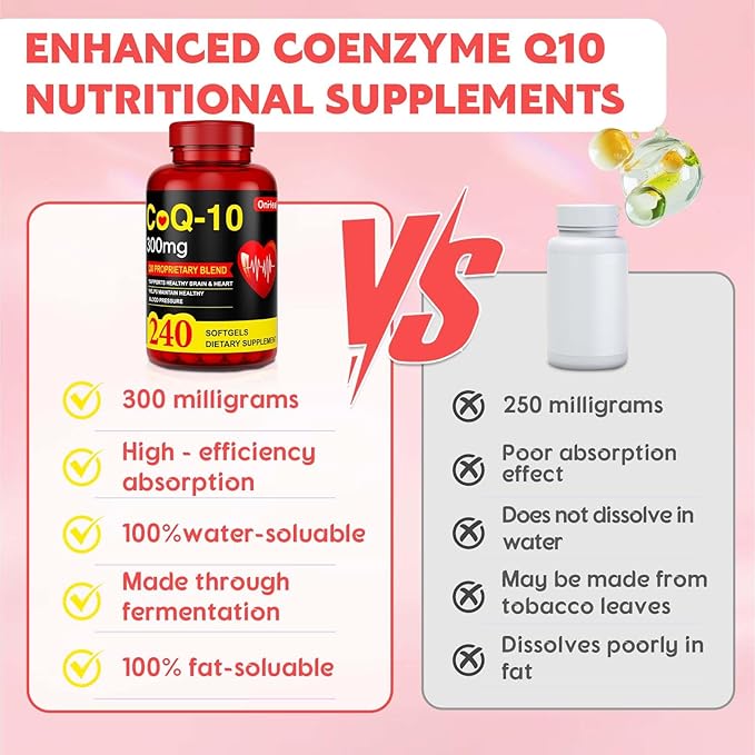 CoQ10 Supplement 300mg - Enhanced CoQ10 Nutritional Supplement with Coenzyme Q10 for Heart Health, Energy and Antioxidants - 240 Softgels
