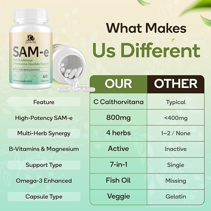 SAM-e Supplement – Capsule Complex with Ashwagandha Extract, L-Theanine, Rhodiola, St. John’s Wort, Omega-3 Fatty Acids, Magnesium, B Vitamins & D3, 120 Capsules