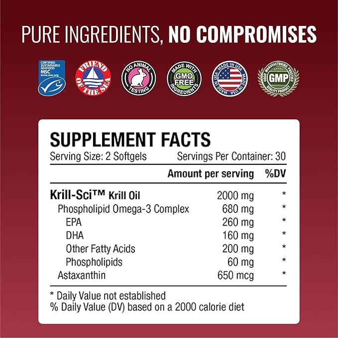 Approved Science Krill Oil - 2000mg Antarctic Krill Oil, 650mcg Astaxanthin - 260mg EPA, 160mg DHA - 60 Softgels - 1 Month Supply