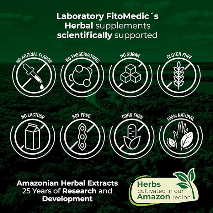 FITO MEDIC'S Blueberry | Blueberry Extract Capsules | 150 Capsules | Concentrated Extract | Highly Absorbable Herbal Supplement