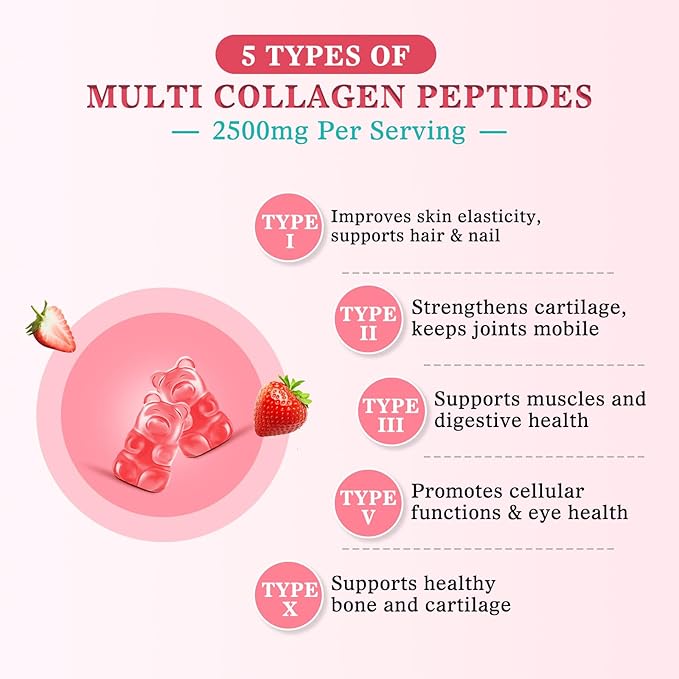 2 Pack Sugar Free Collagen Gummies for Women Men, Multi Collagen Peptides Gummies Type I II III V X with Biotin Vitamin A B C D E for Hair Skin Nails, Strawberry Flavor, 120 Count