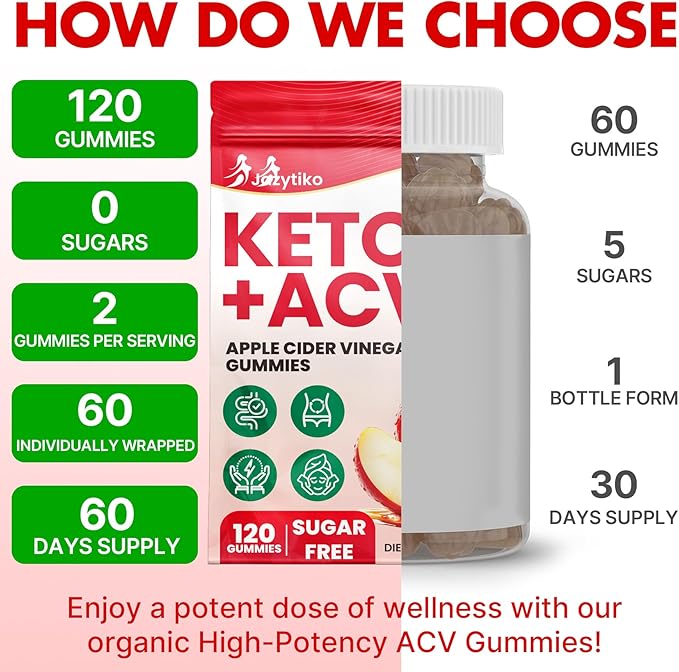 Apple Cider Vinegar Gummies, Advanced ACV Gummy with Probiotics, BHB, B12 and Keto Support - Keto Acv Gummies for Detox, Metabolism, Digestion, Gut & Immune Health - Sugar Free, Vegan, 120 Counts