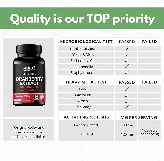 Cranberry Extract Pills - Super Strength 50:1 Whole Fruit Concentrate Equals to 25,000mg of Fresh Cranberries Plus Dandelion & Uva Ursi - Natural UTI Support - Kidney Cleanse & Urinary Tract Health
