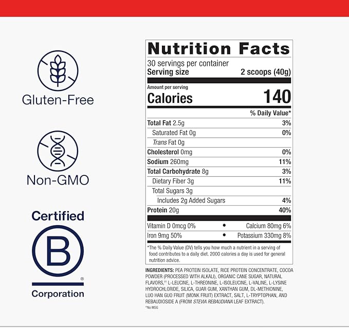 Metagenics Perfect Protein Pea & Rice - Featuring OptiProtein, a Balanced Combination of Proprietary Pea and Rice Protein with Added BCAAs - Chocolate Flavor - 30 Servings - 42.33 Oz