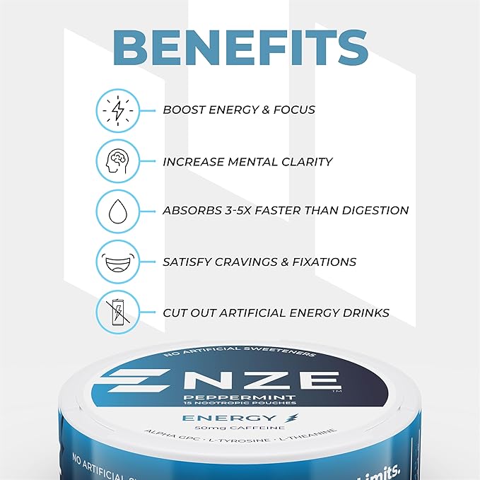 NZE Caffeine Nootropic Pouches (Peppermint) - Energy Pouches with 50mg Caffeine, Alpha GPC, L-Tyrosine & L-Theanine with No Sugar or Artificial Sweeteners - 15 Nicotine Free Pouches Per Can - 5 Pack