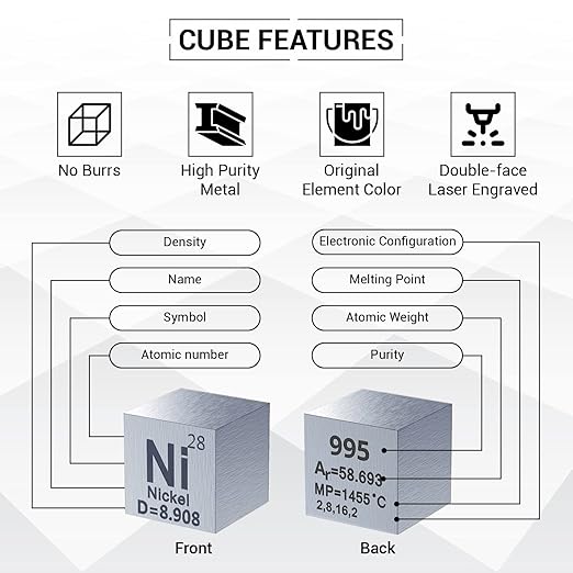 Nickel Cube - Metal Element Cubes - Laser Engraved Density Cube Set for a Periodic Table of Elements Collection - (Nickel, 1 inch)