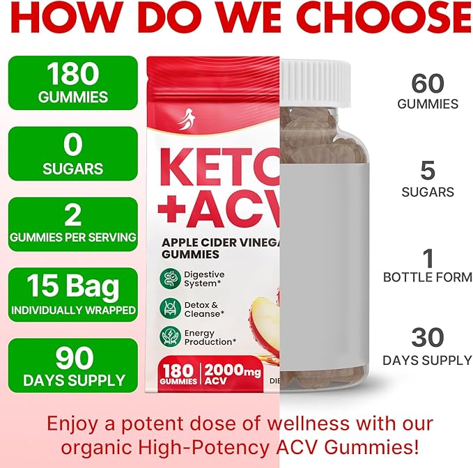 Apple Cider Vinegar Gummies, Advanced ACV Gummy with Probiotics, BHB, B12 and Keto Support - Keto Acv Gummies for Detox, Metabolism, Digestion, Gut & Immune Health - Sugar Free, Vegan, 180 Counts
