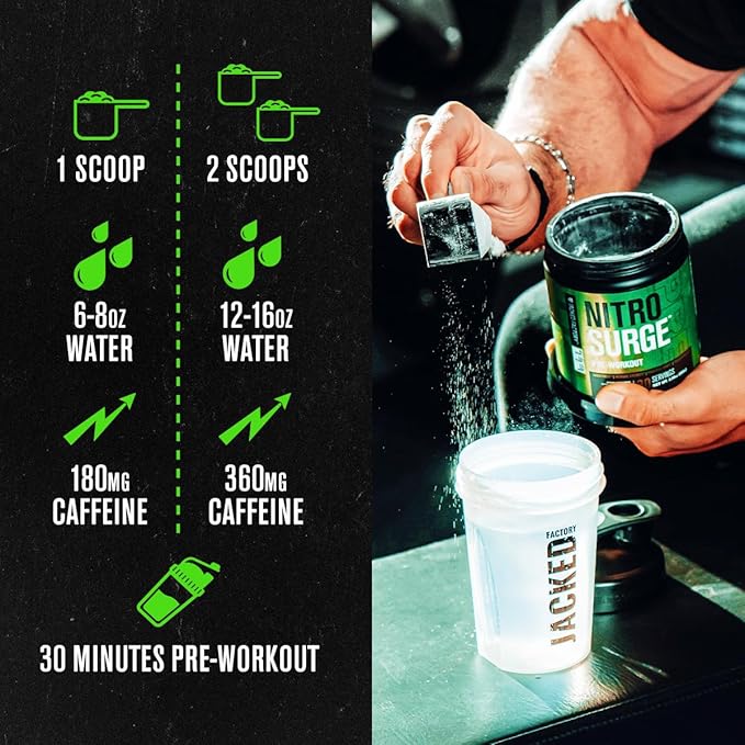 Jacked Factory NITROSURGE Pre Workout Supplement - Endless Energy, Instant Strength Gains, Clear Focus, Intense Pumps - NO Booster & Powerful Preworkout Energy Powder - 60 Servings, Arctic White