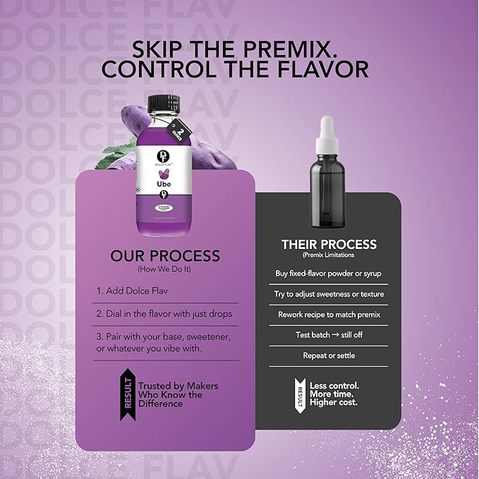 Dolce Flav Purple Ube Extract – 2 Ounce Water-Soluble Kosher, Sugar-Free, Concentrated Sweet Ube Flavoring for Baking, Ice Cream & Pastries, Includes Measured Dropper