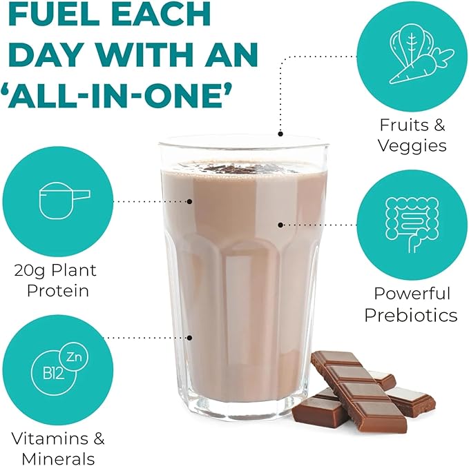 Reignite Wellness by JJ Virgin | Chocolate Plant-Based All-in-One Shake | Plant Protein Powder, Vitamins, Minerals, Greens & Aminos | 22g of Plant Protein | 30 Servings