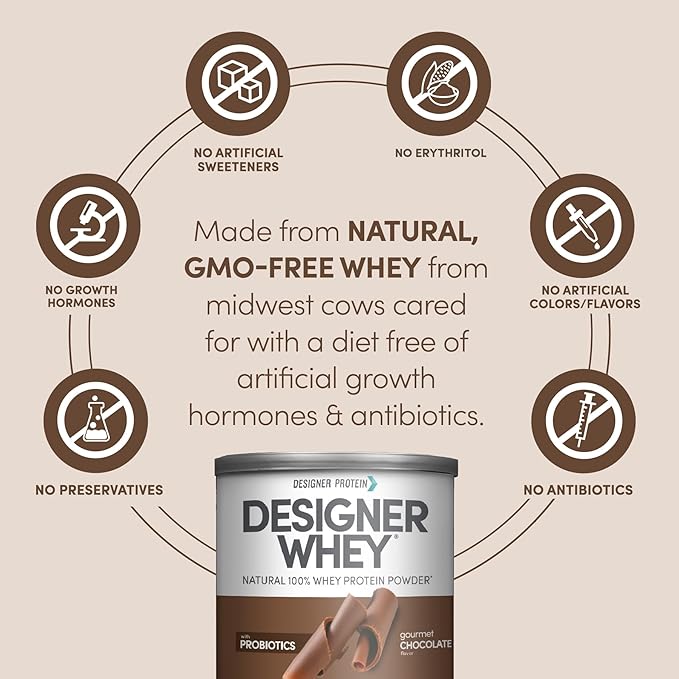 Designer Wellness, Designer Whey, Natural Whey Protein Powder with Probiotics, Fiber, and Key B-Vitamins for Energy, Gluten-Free, Gourmet Chocolate, 12oz
