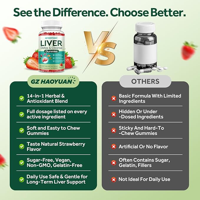 Liver Cleanse Detox & Repair Gummies, Milk Thistle Supplement with NAC, Alpha Lipoic Acid, Dandelion Root, Artichoke Leaf for Liver Detox Support, Antioxidant, Immune Support, Strawberry Flavor 60ct