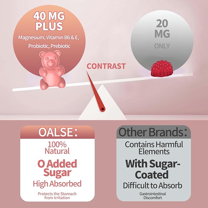 Black Cohosh Menopause and Menstrual Gummies with Magnesium, Vitamin E, Probiotic & Prebiotic - Hot Flashes* and Night Sweats* Relief Supplements - Vegan, Peach Flavored, 60 Counts