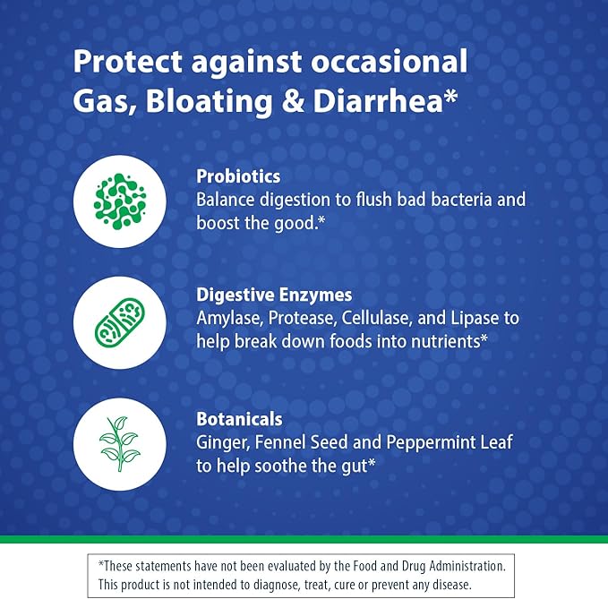 Florastor Advanced Gas and Bloat Probiotic, Digestive Enzymes and Botanicals, Plus Probiotics for Digestive Health, 30 Capsules (Pack of 2)