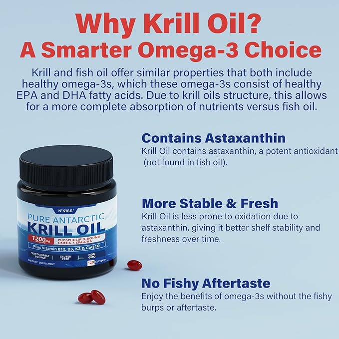 Antarctic Krill Oil 1200 mg Omega 3 Supplement, Omega 3 Krill Oil Softgels w/EPA, DHA, Astaxanthin & Phospholipids for Brain & Antioxidant, Sustainably Sourced, No Fishy Aftertaste, 120 Softgels