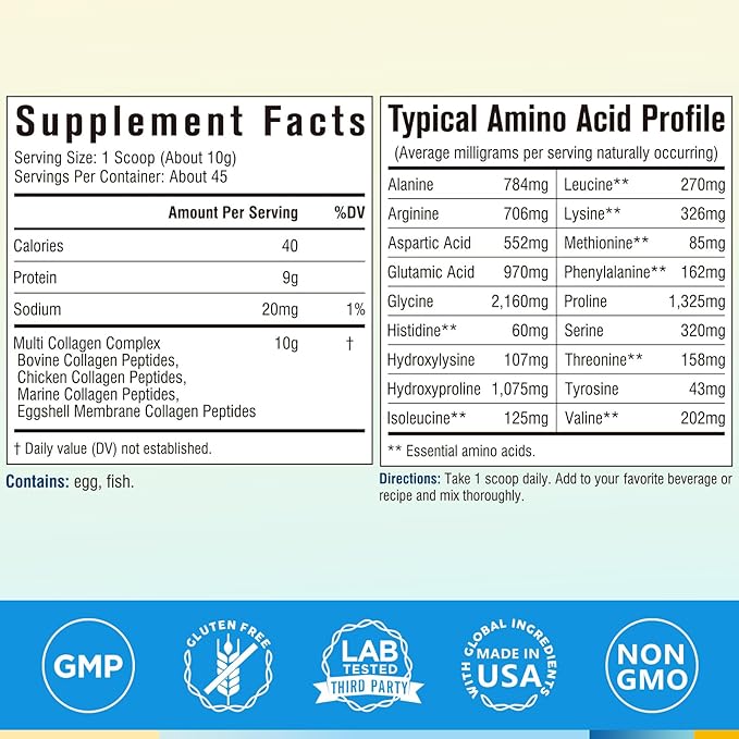 Terranics Multi Collagen Peptides Powder, Type I II III V X Hydrolyzed Collagen for Women+Men, Collagen Supplements for Skin Nail Hair, Fast Dissolve, Unflavored Colageno, No Sugar, Keto, 16oz