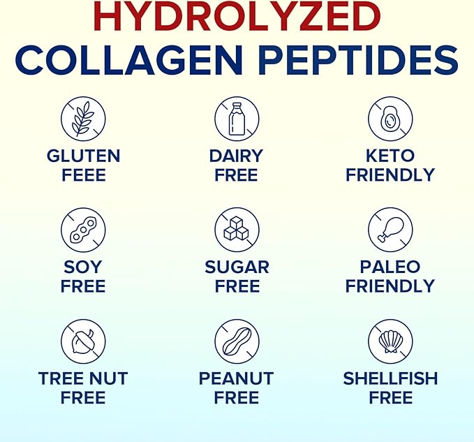 Terranics Multi Collagen Peptides Powder, Type I II III V X Hydrolyzed Collagen for Women+Men, Collagen Supplements for Skin Nail Hair, Fast Dissolve, Unflavored Colageno, No Sugar, Keto, 16oz