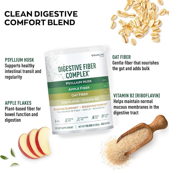 Psyllium Husk Powder Digestive Fiber Supplement – Gut Health, Bloating Relief for Women and Men - Daily Soluble and Insoluble Psyllium Husk Fiber Powder Apple, Oat, B2 - Vegan, Unflavored, 60 Servings