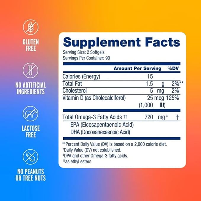 Oceanblue Essentials Everyday Omega Minis | Burpless Fish Oil with Vitamin D3 | Heart and Immune Support | Easy to Swallow Mini Softgels | Orange Flavor | 3 Month Supply (180 Count Minicap)