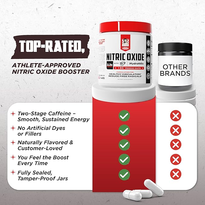 Old School Labs Nitric Oxide Pre-Workout Supplement with HydroNOx & S7 Blend - Muscle Pump & Vascularity Support for Men - 150 Veggie Capsules with Citrulline HCl for Enhanced Blood Flow & Recovery