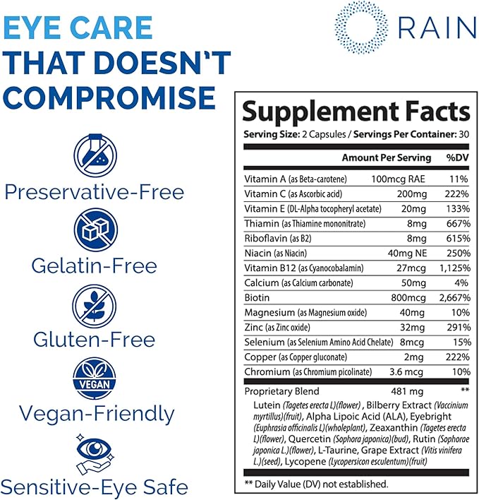 Rain Eye Vitamins & Vision Supplements for Adults – Eye Comfort and Vision Support – Lutein and Zeaxanthin Eye Supplements for Macular Health – 60 Veggie Capsules