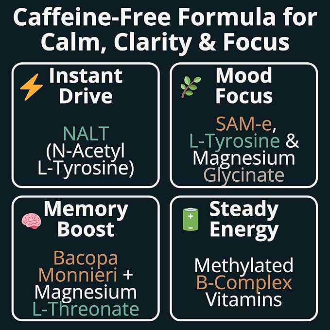 L-Tyrosine Bacopa Monnieri N-Acetyl-L-Tyrosine NALT Magnesium L-Threonate & Glycinate Methylated Vitamin B Complex Gummies, Caffeine Gum Supplement Pill Capsule Powder Tablet Tincture Alternative