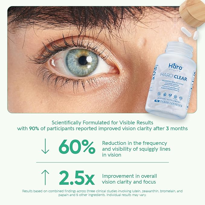 HARO Clear AREDS 2 Eye Vitamins with Lutein and Zeaxanthin for Dry Eyes, Screen Strain & Degeneration, Advanced Macular Support and Vision Supplements for Adults & Seniors, 90 Vegan Capsules
