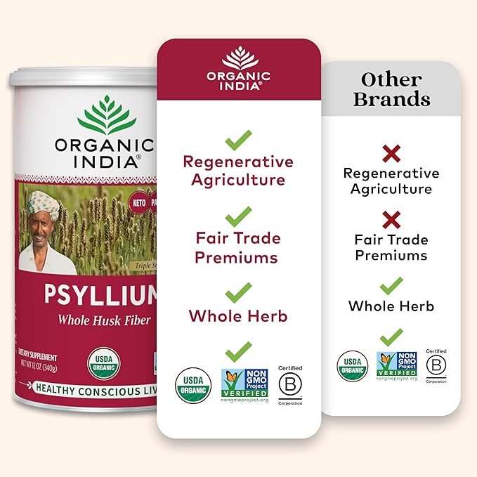 ORGANIC INDIA Whole Psyllium Husk Powder Organic - Psyllium Husk Fiber Supplement, Digestion Support, Vegan, Gluten-Free, Non-GMO, Soluble & Insoluble Fiber Source - 12 oz (Pack of 2)