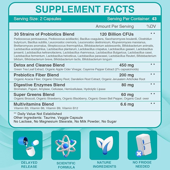 ZEBORA Probiotics for Women-Men Digestive Health with 120 Billion CFUs, Mens-Womens Probiotic for Gut Health, Immune Support, and Gut Detox with 43-Day Supply, 86 Veggie Capsules