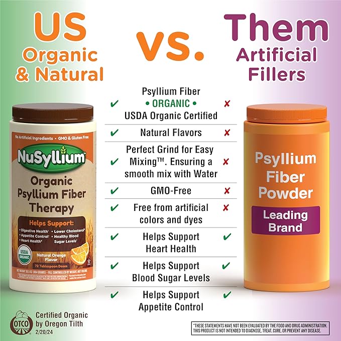 NuSyllium Ultra Psyllium Husk Powder, USDA Organic, 10.7 Oz, Sugar Free Keto-Friendly Fiber Supplement, Promotes Digestive Health* Orange, 42 Servings