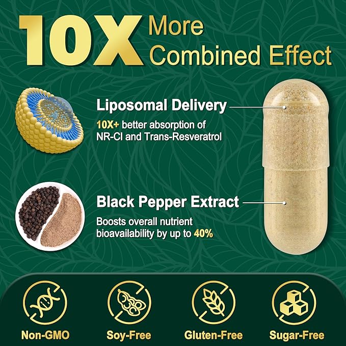 NBOOCUP NAD Supplement - 1010mg Nicotinamide Riboside Chloride Complex, Liposomal NR Supplements, Resveratrol NAD+ for Anti Aging, Cellular Energy, Skin, Focus - 90 Capsules