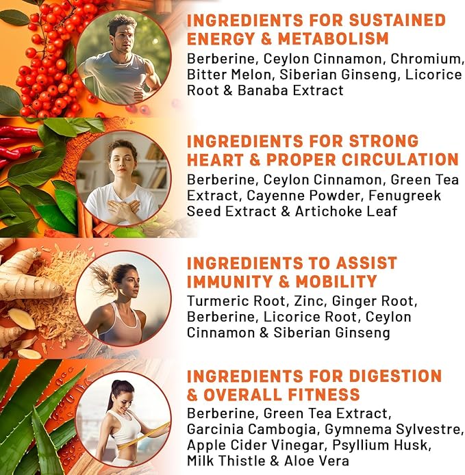 21-in-1 Berberine Supplement with Ceylon Cinnamon with Chromium, Bitter Melon and Green Tea Extract and Black Pepper Extract 5X for Energy & Metabolism Support with 5279 mg (120 ct, Pack of 1)