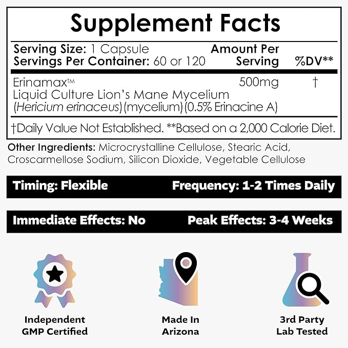 Nootropics Depot Erinamax Lion's Mane 500mg Capsules | Liquid Culture Mycelium | 2.5mg Erinacine A | Mood, Cognition, & Nerve Support | 60 Count