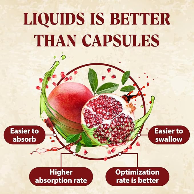 Urolithin A 2000mg Liquid Drops with Pomegranate Extract, Vita-Age Complex, High Bioavailability (2 Pack)