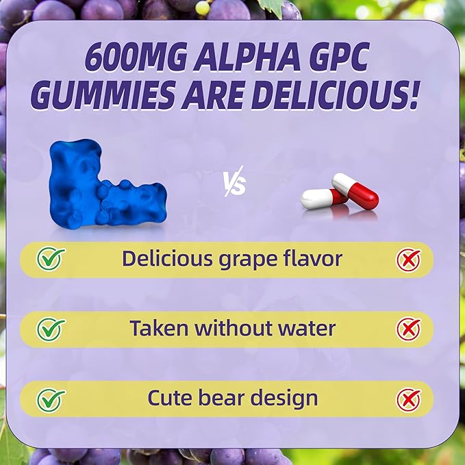Alpha GPC Choline Gummies 600mg with Phosphatidylserine & Bacopa – 3-in-1 Brain Support for Memory, Focus & Long-Term Cognitive Health – Sugar-Free, Natural Formula, 60 Count