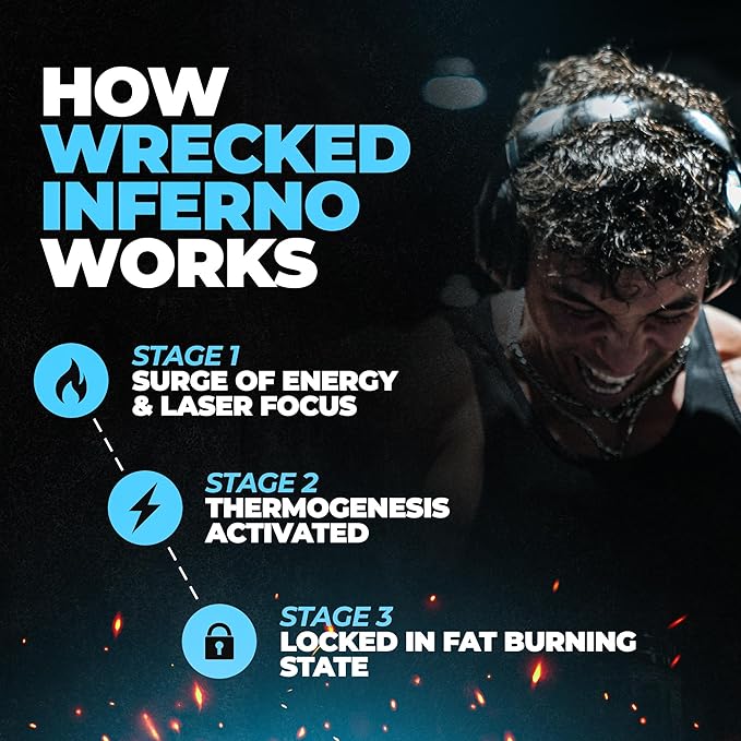 Wrecked Inferno - Thermogenic Pre Workout For Men & Women, Increase Energy, Boost Thermogenesis & Metabolism, Enhance Exercise Performance - Contains L-Citrulline, L-Carnitine, Beta-Alanine & More