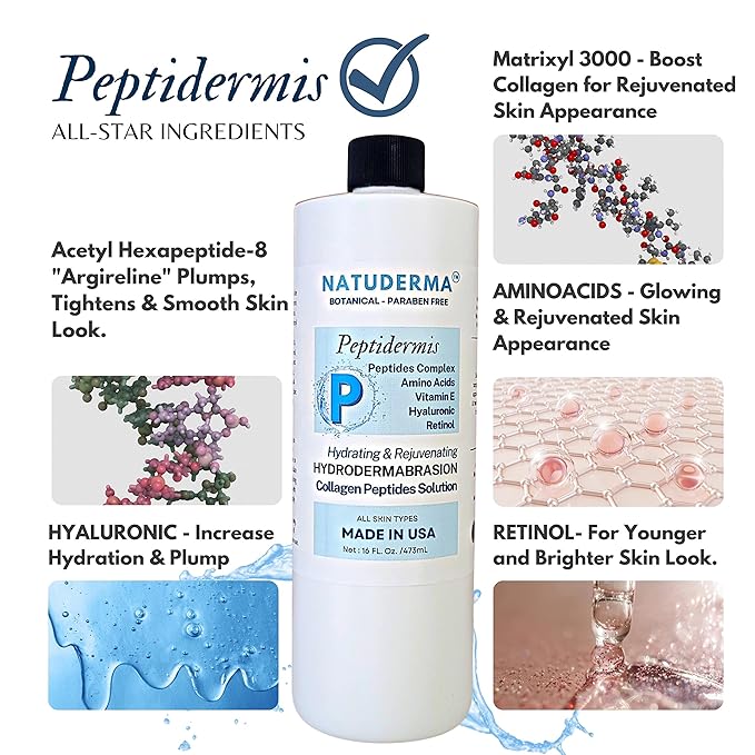 Hydrodermabrasion Solution PEPTIDERMIS, Peptide Complex, Oxy-Facial Serum, Hydro Facial Solution for Hydrodermabrasion Machine, Matrixyl 3000 Hydro Serum, 16 oz, Natuderma