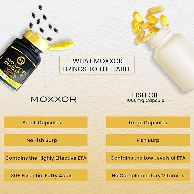 Omega 3 New Zealand Green Lipped Mussel Oil Soft Cap for Joint Support & Mobility, Heart & Immune Support, No Fishy Aftertaste, 1-Pack, 60Soft Capsules, 2-Soft Cap Per Day, 30 Day Supply