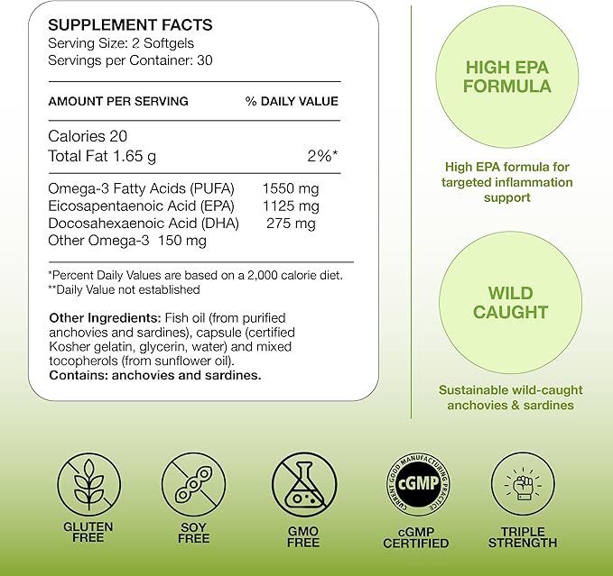 Omax3 Natural Omega 3 Fish Oil Pills 1500 MG EPA DHA - Omega3 Fatty Acid Supplements Muscle & Joint - Gluten Free, Wild Caught, Non GMO, 60-Day Supply Blister Packed (2 Boxes)