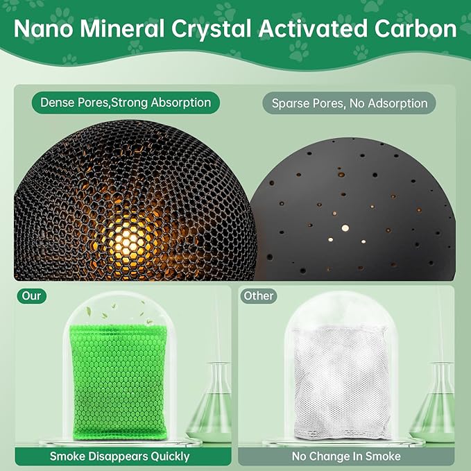 Aoketch Nano Mineral Crystal Activated Charcoal Bags Odor Absorber Activated Air Purifying Bags Natural absorber for shoes car refrigerator (12 packs/55 grams)