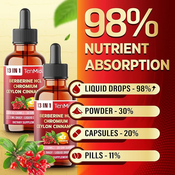 13in1 Berberine Liquid Drops with Chromium, Ceylon Cinnamon, Bitter Melon, Turmeric, Green Tea, Ginseng, Sylvestre, Moringa, Apple Cider Vinegar & More - 30 Days Supply - 1FL Oz
