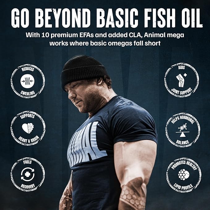 Animal Advanced Omega Essential Fatty Acids - High Potency 3500mg Omega 3 & Omega 6 Supplement with EPA, DHA, ALA, CLA, GLA for Heart, Brain, Joint, Skin, Eye, Metabolism, Immune Health - 30 Day Pack