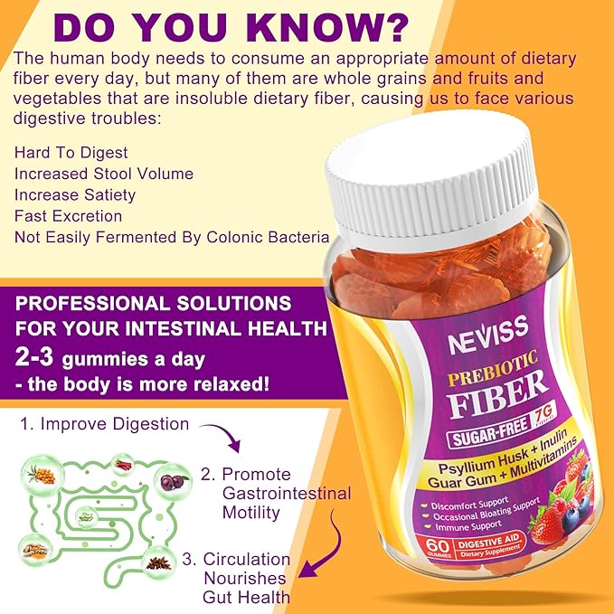 1Pack Fiber Gummies for Adults with Psyllium Husk, 7G(Soluble + Insoluble) Daily Prebiotic Fiber with Inulin, FOS, Guar Gum, Multivitamins for Daily Digestive Health, Regularity Gut Support,Sugar Free