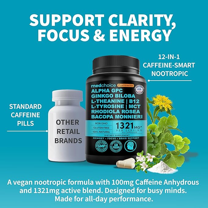 12-in-1 Nootropic Brain Supplement with Caffeine Anhydrous: Ginkgo Biloba for Brain Support, Memory and Focus - B12, Alpha GPC, L Theanine and Choline Supplements with Bioperine with 1321mg (60ct)
