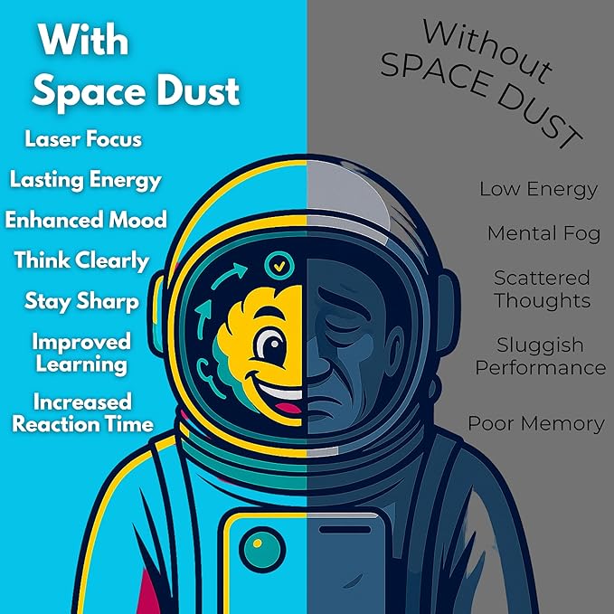 Space Dust Brain Supplement – Focus, Energy & Mood Support – 8-in-1 Nootropic for Brain Fog & Reaction Time – with TeaCrine, L-Theanine, L-Tyrosine, Mucuna – Gamer & Professional Formula