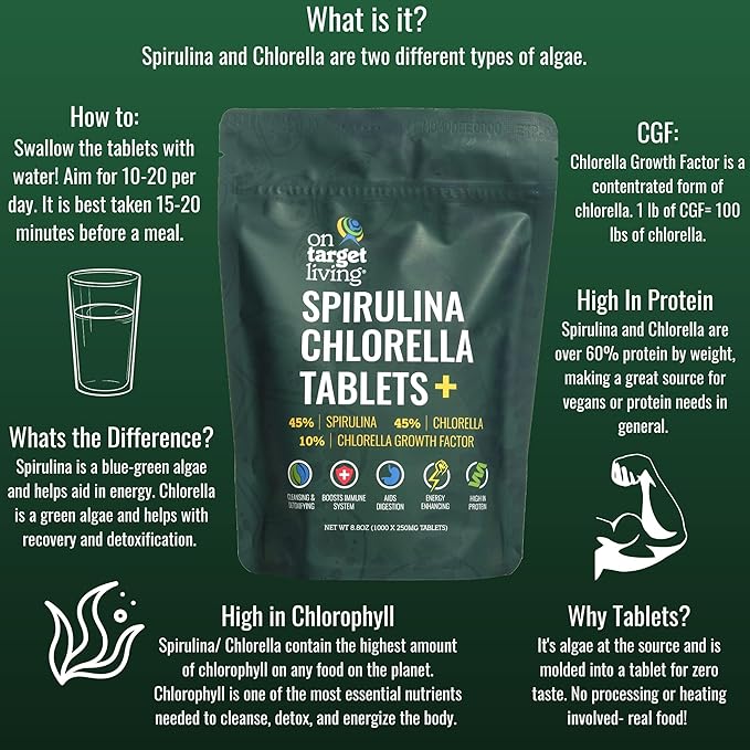 On Target Living Spirulina Chlorella + CGF | 1000 Supergreen Tablets | Vegan | Immune Support | High in Protein | Alkalyzing | Nutrient Dense | Energy | Recovery