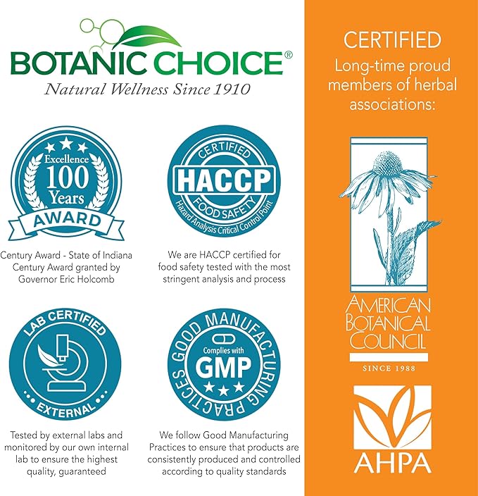 Botanic Choice Gluco Help Banaba Leaf Extract-Gluten Free, Non-GMO for Men & Women, 60 Capsules