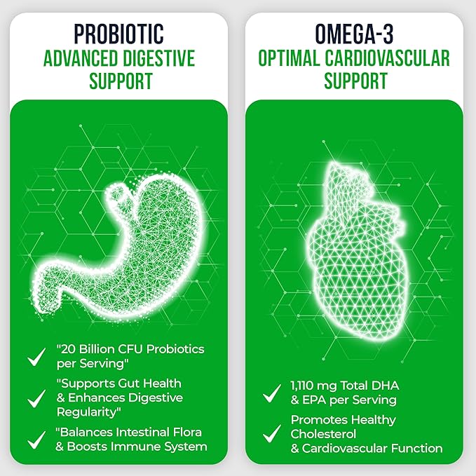 Omega-3 Fish Oil with Probiotics – 1800mg Fish Oil, 660mg EPA, 450mg DHA – Heart, Brain & Gut Support – 20 Billion CFU – Lemon-Flavored Burpless Softgels – Non-GMO, Gluten-Free
