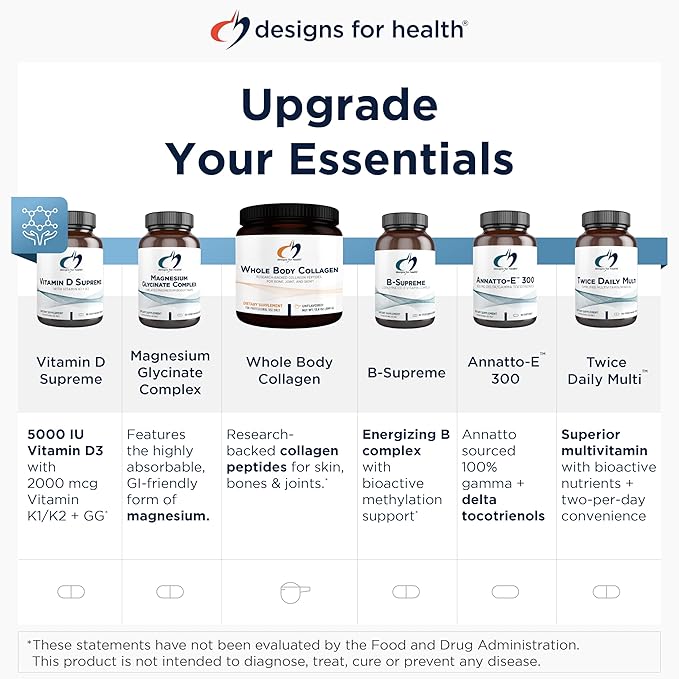 Designs for Health Carb-Lipo Control (ProtectZyme) - Digestive Enzyme to Help Minimize Fat + Starch Absorption and The Digestion of Gluten, Casein - Supports Healthy Body Composition (60 Capsules)